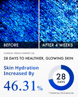 Dēpology Matrixyl 3000 Serum