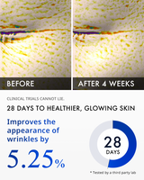 Dēpology Matrixyl 3000 Serum